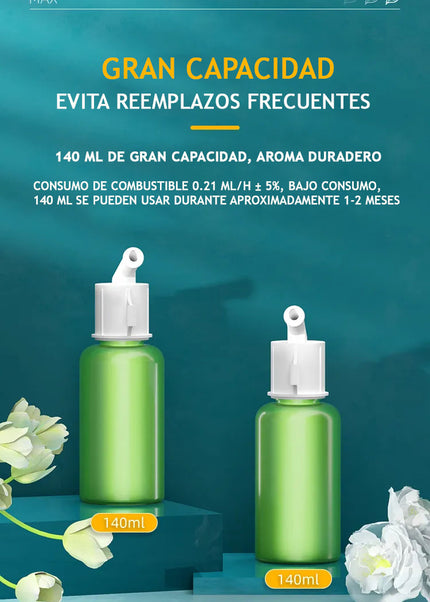 Difusor 120 ml/ 200 M³